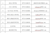 关于公布beat365师德师风监督举报方式的公告